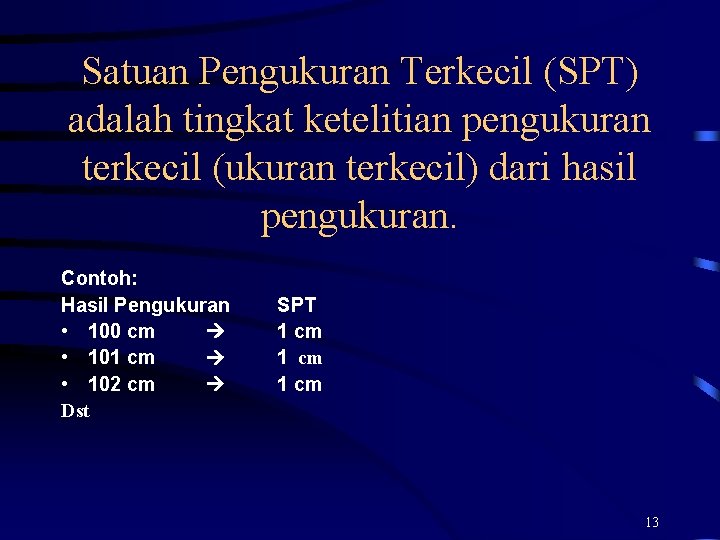 Satuan Pengukuran Terkecil (SPT) adalah tingkat ketelitian pengukuran terkecil (ukuran terkecil) dari hasil pengukuran.