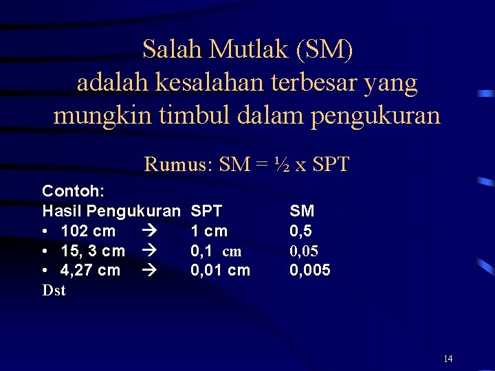 Salah Mutlak (SM) adalah kesalahan terbesar yang mungkin timbul dalam pengukuran Rumus: SM =