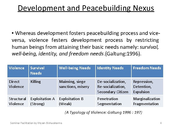 Development and Peacebuilding Nexus • Whereas development fosters peacebuilding process and viceversa, violence festers