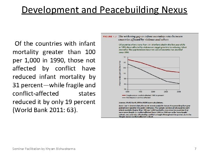 Development and Peacebuilding Nexus Of the countries with infant mortality greater than 100 per