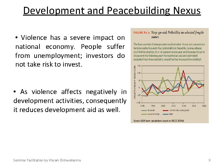 Development and Peacebuilding Nexus • Violence has a severe impact on national economy. People