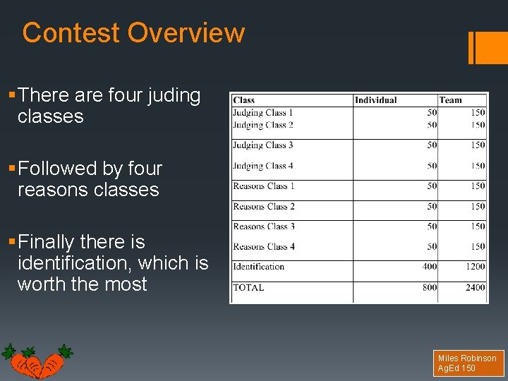 Contest Overview § There are four juding classes § Followed by four reasons classes
