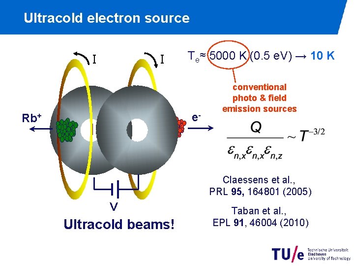 Ultracold electron source I I Te≈ 5000 K (0. 5 e. V) → 10