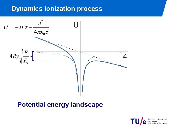 Dynamics ionization process Potential energy landscape 