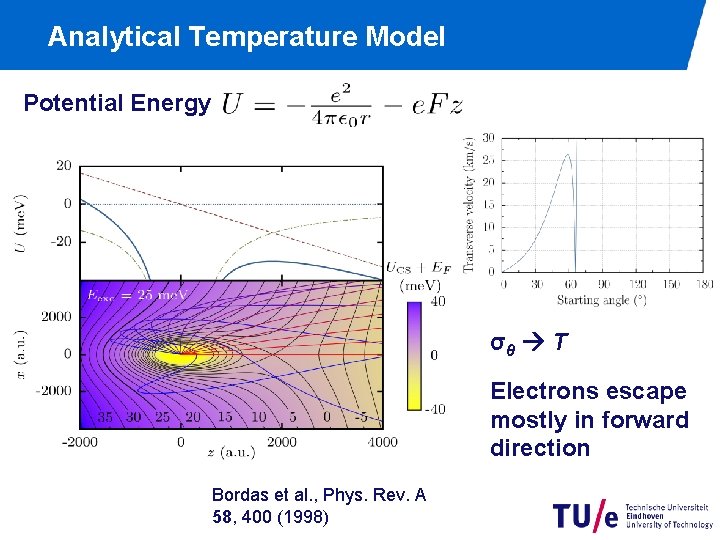 Analytical Temperature Model T (K) Potential Energy Eexc (me. V) σθ T Electrons escape