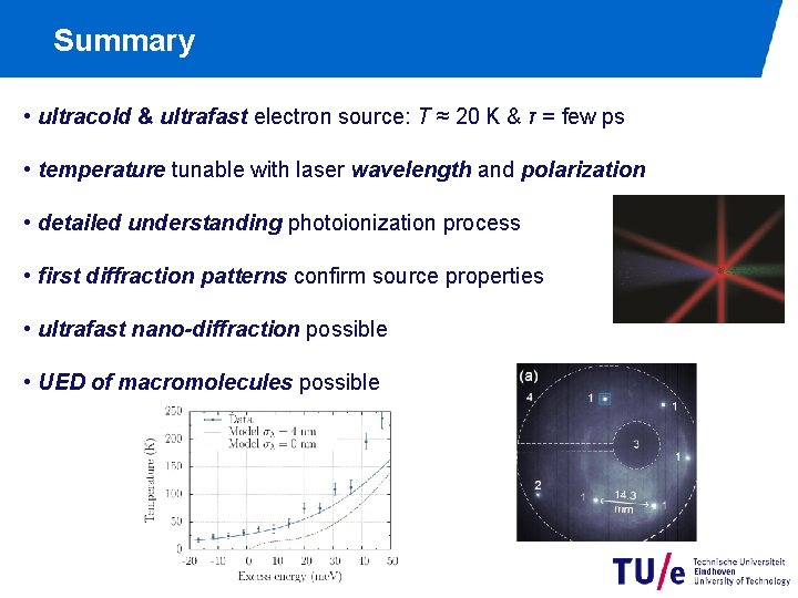 Summary • ultracold & ultrafast electron source: T ≈ 20 K & τ =