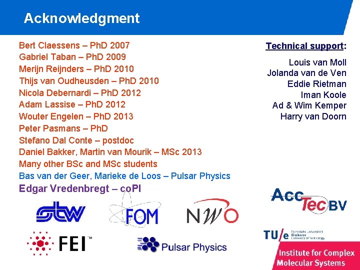Acknowledgment Bert Claessens – Ph. D 2007 Gabriel Taban – Ph. D 2009 Merijn