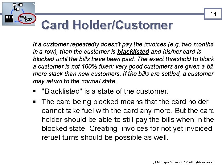 14 Card Holder/Customer If a customer repeatedly doesn't pay the invoices (e. g. two