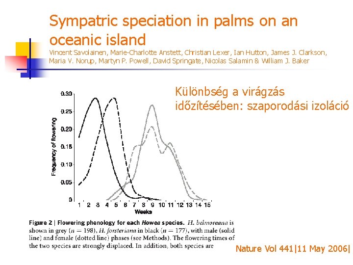 Sympatric speciation in palms on an oceanic island Vincent Savolainen, Marie-Charlotte Anstett, Christian Lexer,
