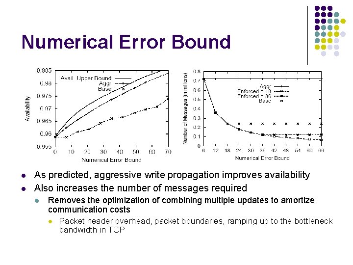 Numerical Error Bound l l As predicted, aggressive write propagation improves availability Also increases