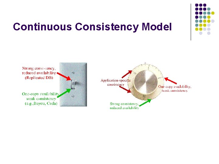 Continuous Consistency Model 