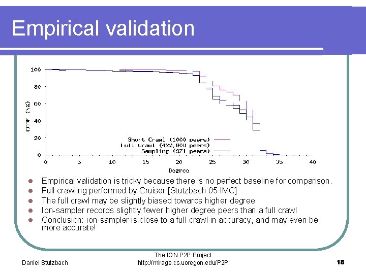 Empirical validation l l l Empirical validation is tricky because there is no perfect