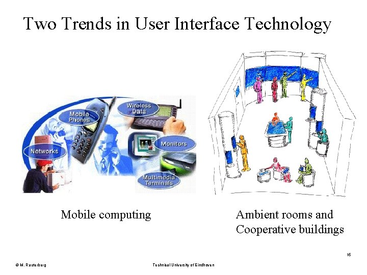Two Trends in User Interface Technology Ambient rooms and Cooperative buildings Mobile computing 15