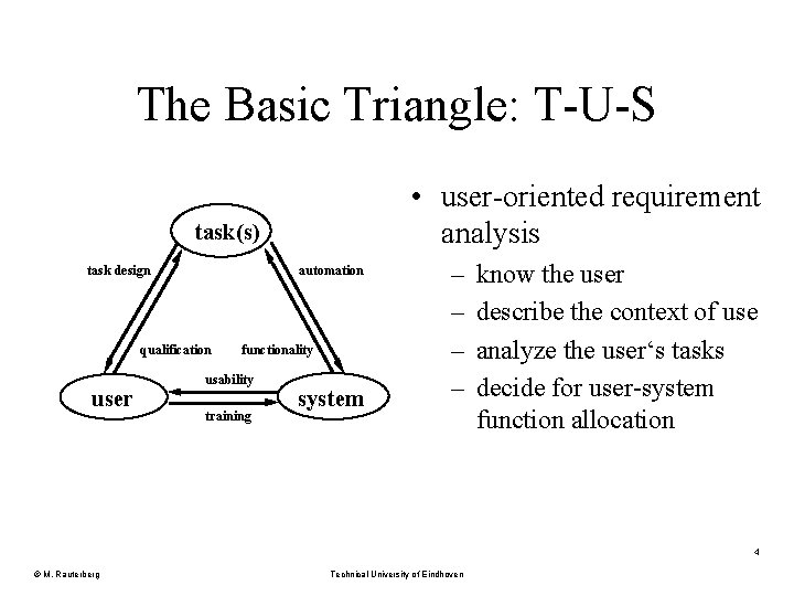 The Basic Triangle: T-U-S • user-oriented requirement analysis task(s) task design automation qualification user