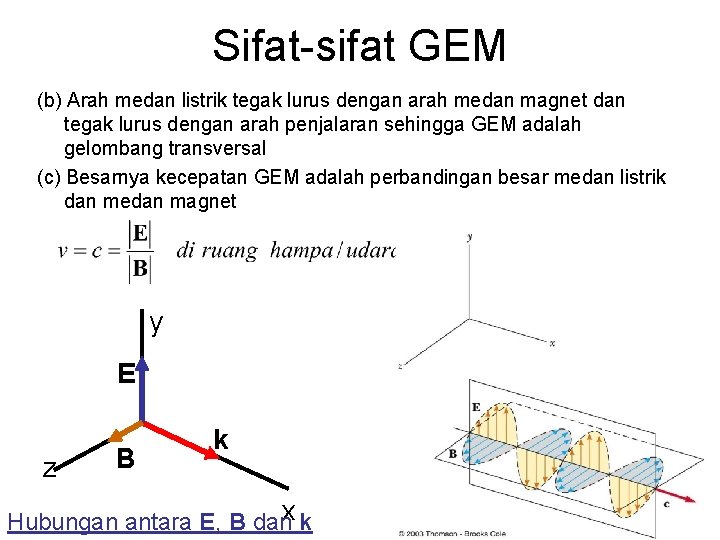 Sifat-sifat GEM (b) Arah medan listrik tegak lurus dengan arah medan magnet dan tegak