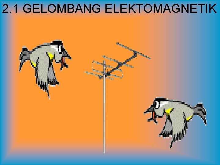 2. 1 GELOMBANG ELEKTOMAGNETIK 