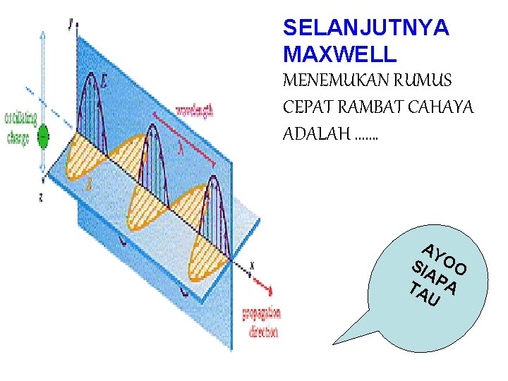 SELANJUTNYA MAXWELL MENEMUKAN RUMUS CEPAT RAMBAT CAHAYA ADALAH ……. AY SIA OO TA PA