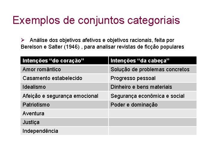 Exemplos de conjuntos categoriais Ø Análise dos objetivos afetivos e objetivos racionais, feita por