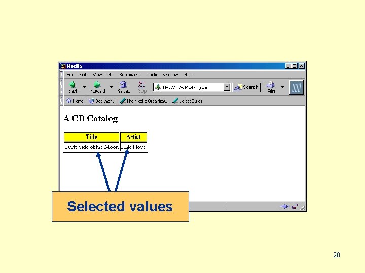 Selected values 20 