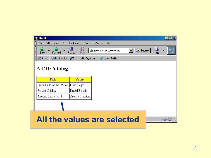 All the values are selected 24 