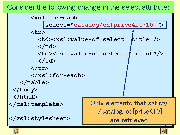 Consider the following change in the select attribute: <xsl: for-each select="catalog/cd[price< 10]"> <tr> <td><xsl: