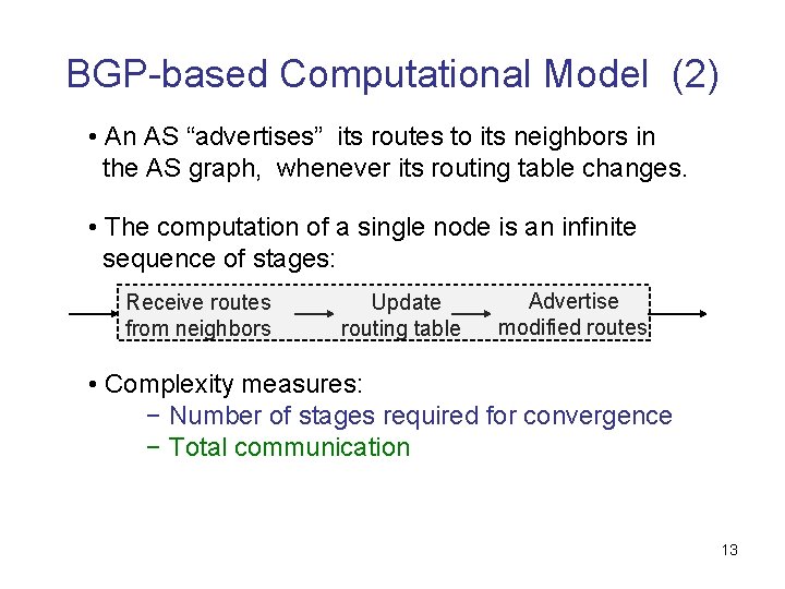 BGP-based Computational Model (2) • An AS “advertises” its routes to its neighbors in