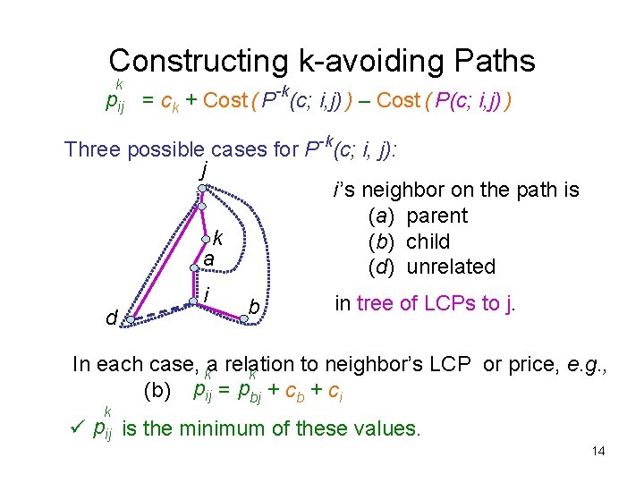 Constructing k-avoiding Paths k pij = ck + Cost ( P-k(c; i, j) )