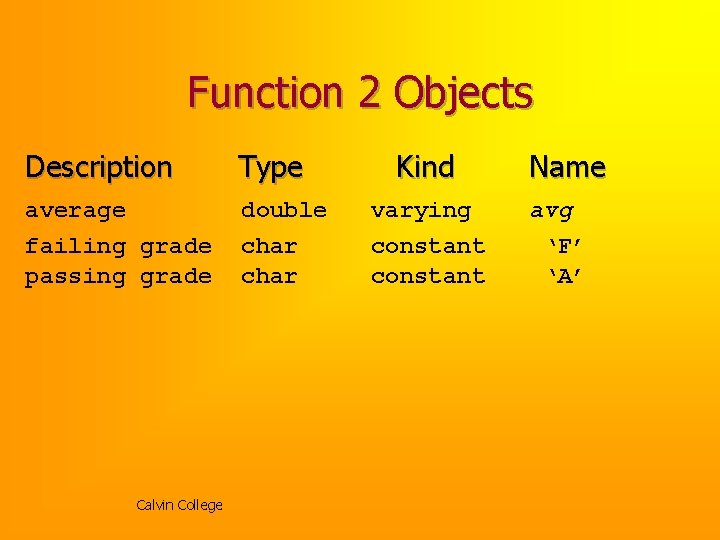 Function 2 Objects Description Type average failing grade passing grade double char Calvin College Function 2 Objects Description Type average failing grade passing grade double char Calvin College