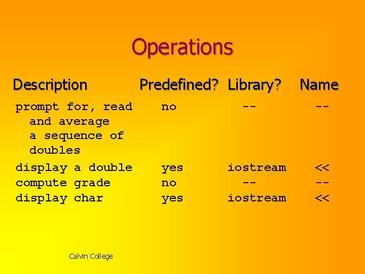 Operations Description prompt for, read and average a sequence of doubles display a double Operations Description prompt for, read and average a sequence of doubles display a double