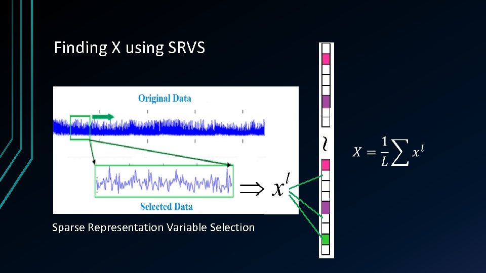 Finding X using SRVS Sparse Representation Variable Selection Finding X using SRVS Sparse Representation Variable Selection