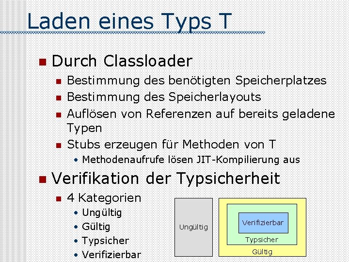 Laden eines Typs T n Durch Classloader n n Bestimmung des benötigten Speicherplatzes Bestimmung