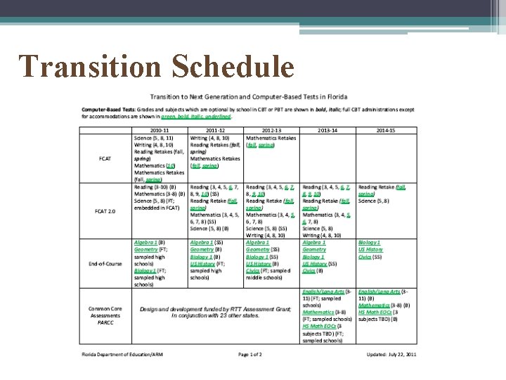 Transition Schedule 