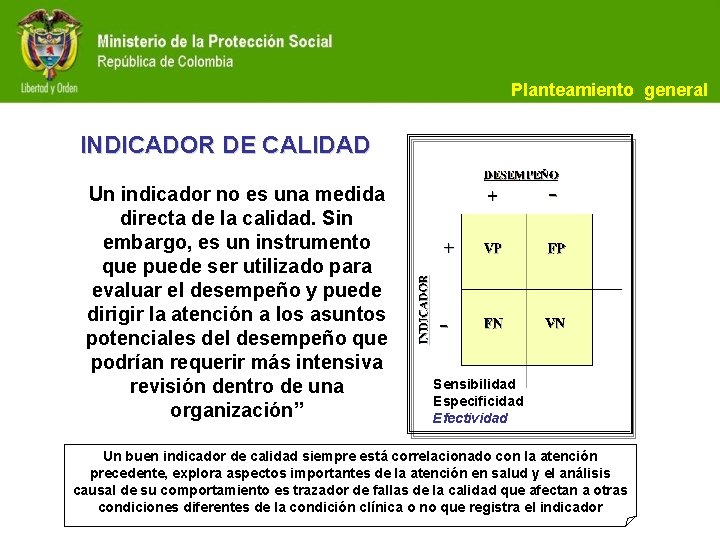 Planteamiento general INDICADOR DE CALIDAD Un indicador no es una medida directa de la