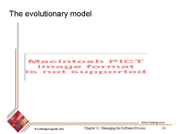 The evolutionary model © Lethbridge/Laganière 2001 Chapter 11: Managing the Software Process 14 