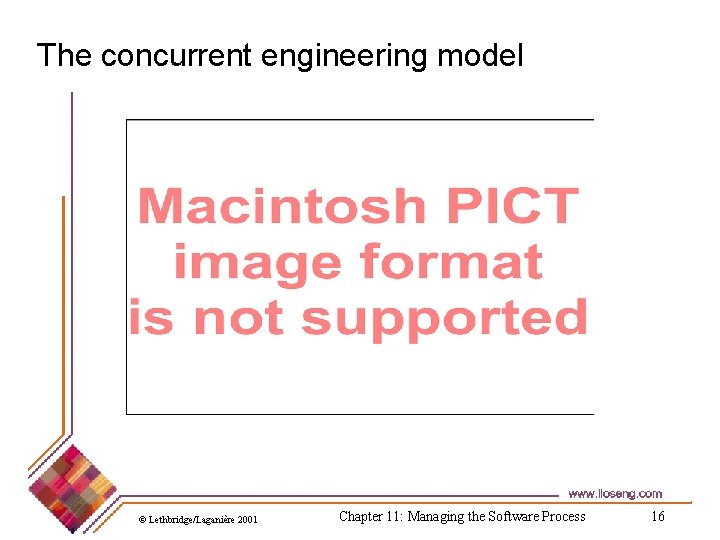 The concurrent engineering model © Lethbridge/Laganière 2001 Chapter 11: Managing the Software Process 16