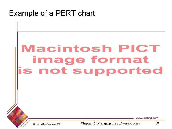Example of a PERT chart © Lethbridge/Laganière 2001 Chapter 11: Managing the Software Process