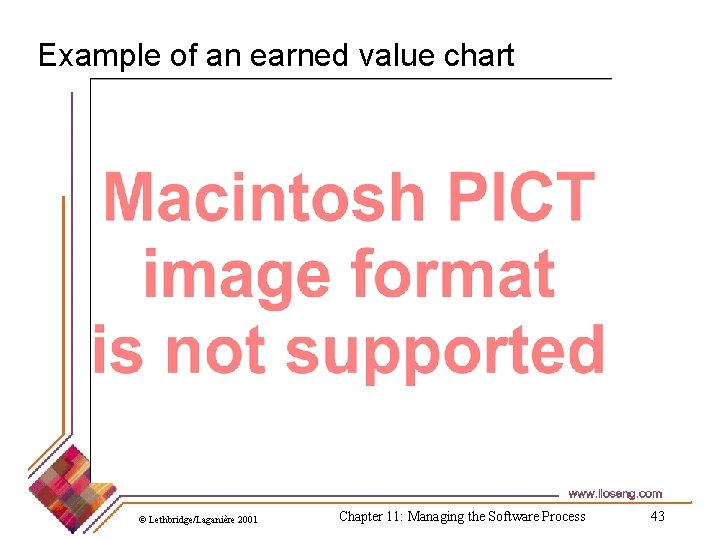 Example of an earned value chart © Lethbridge/Laganière 2001 Chapter 11: Managing the Software