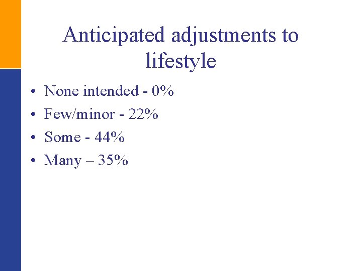 Anticipated adjustments to lifestyle • • None intended - 0% Few/minor - 22% Some