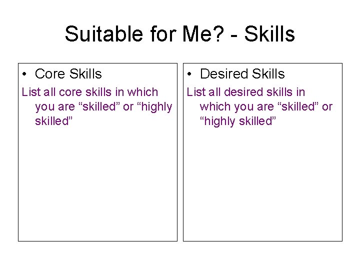 Suitable for Me? - Skills • Core Skills • Desired Skills List all core