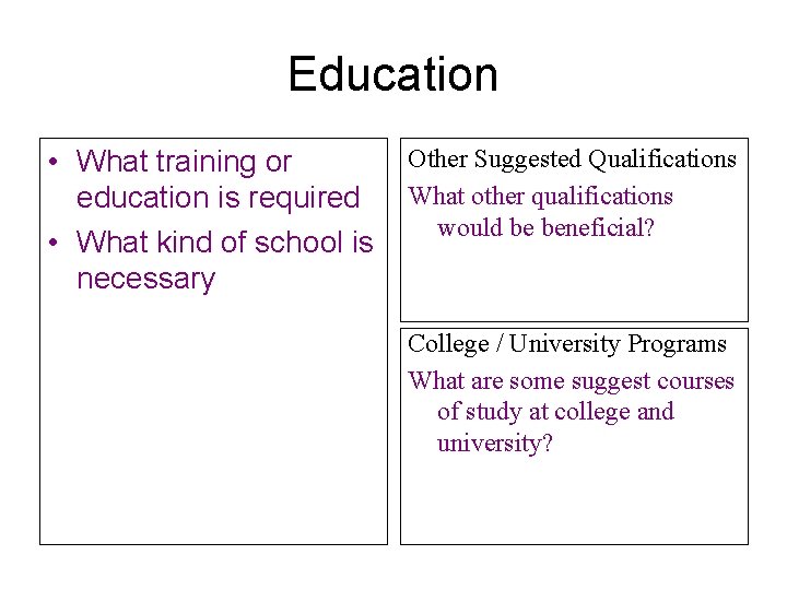Education • What training or education is required • What kind of school is