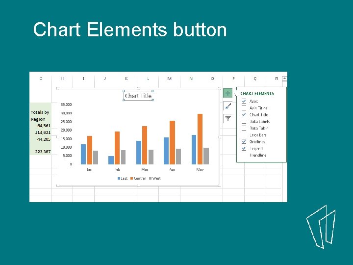 Chart Elements button 