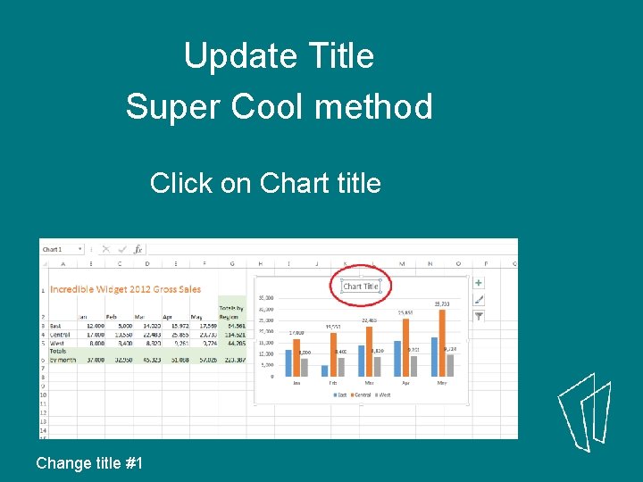 Update Title Super Cool method Click on Chart title Change title #1 