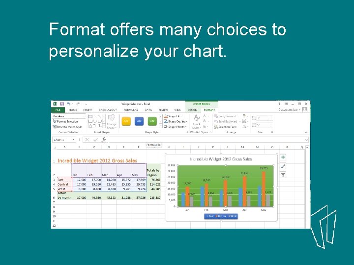 Format offers many choices to personalize your chart. 