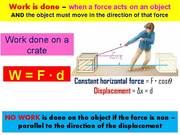 Work is done – when a force acts on an object AND the object