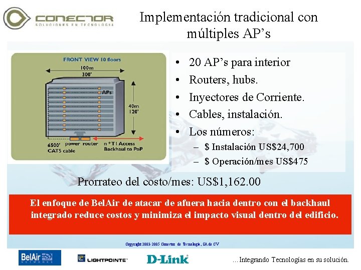 Implementación tradicional con múltiples AP’s • • • 20 AP’s para interior Routers, hubs.