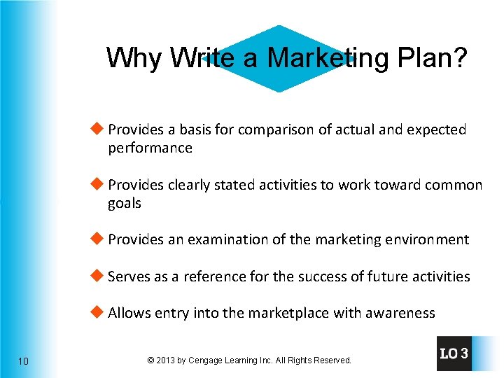 Why Write a Marketing Plan? u Provides a basis for comparison of actual and