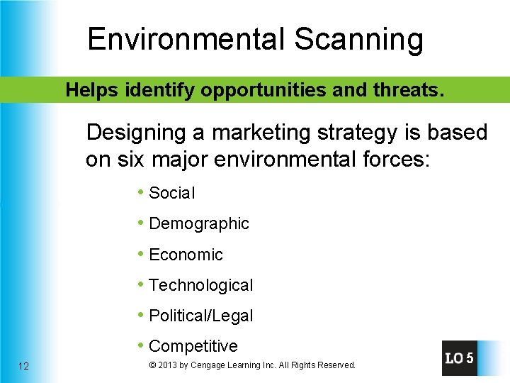 Environmental Scanning Helps identify opportunities and threats. Designing a marketing strategy is based on