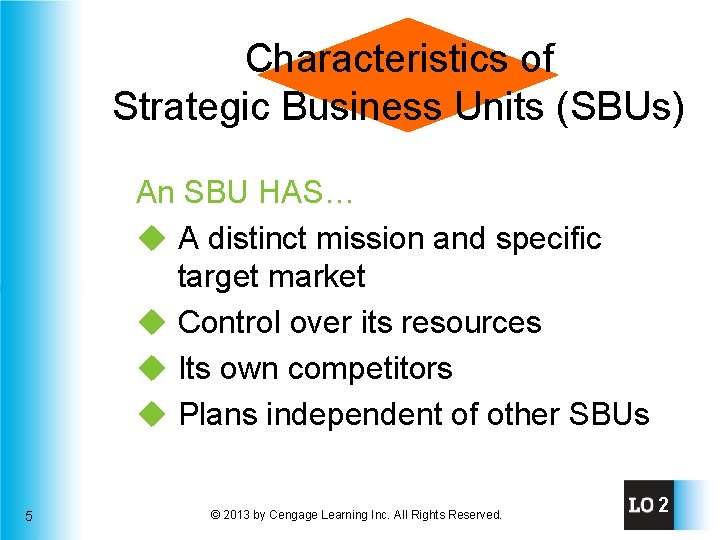 Characteristics of Strategic Business Units (SBUs) An SBU HAS… u A distinct mission and