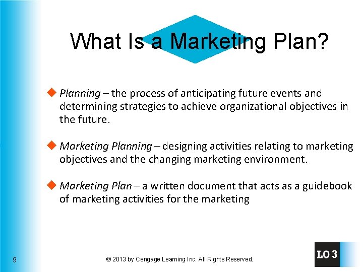 What Is a Marketing Plan? u Planning – the process of anticipating future events