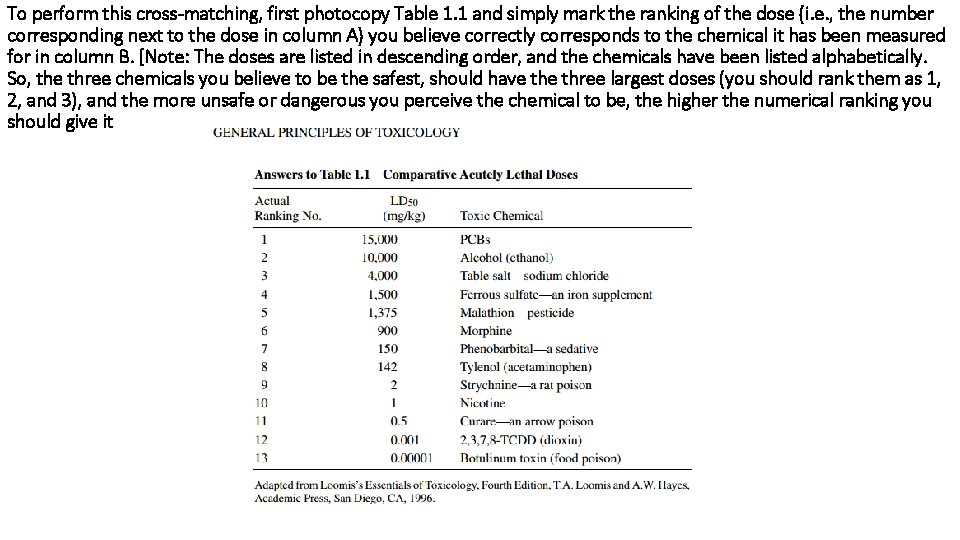 To perform this cross-matching, first photocopy Table 1. 1 and simply mark the ranking